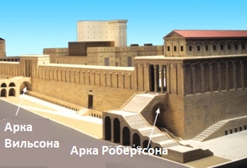 Реконструкция Иерусалимского Храма